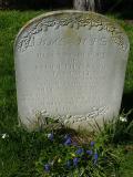 image number Standwell Kenneth Mayne 219